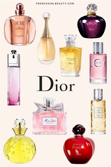 dior fragrance women